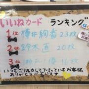 3月のいいねカードランキング！